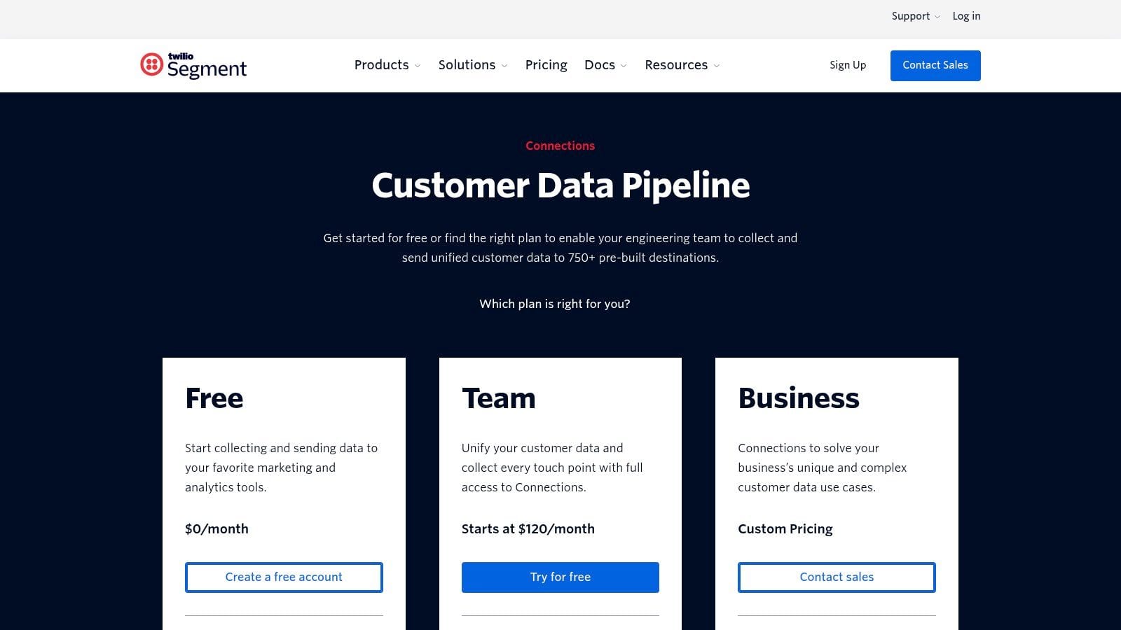 Twilio Segment (Connections)