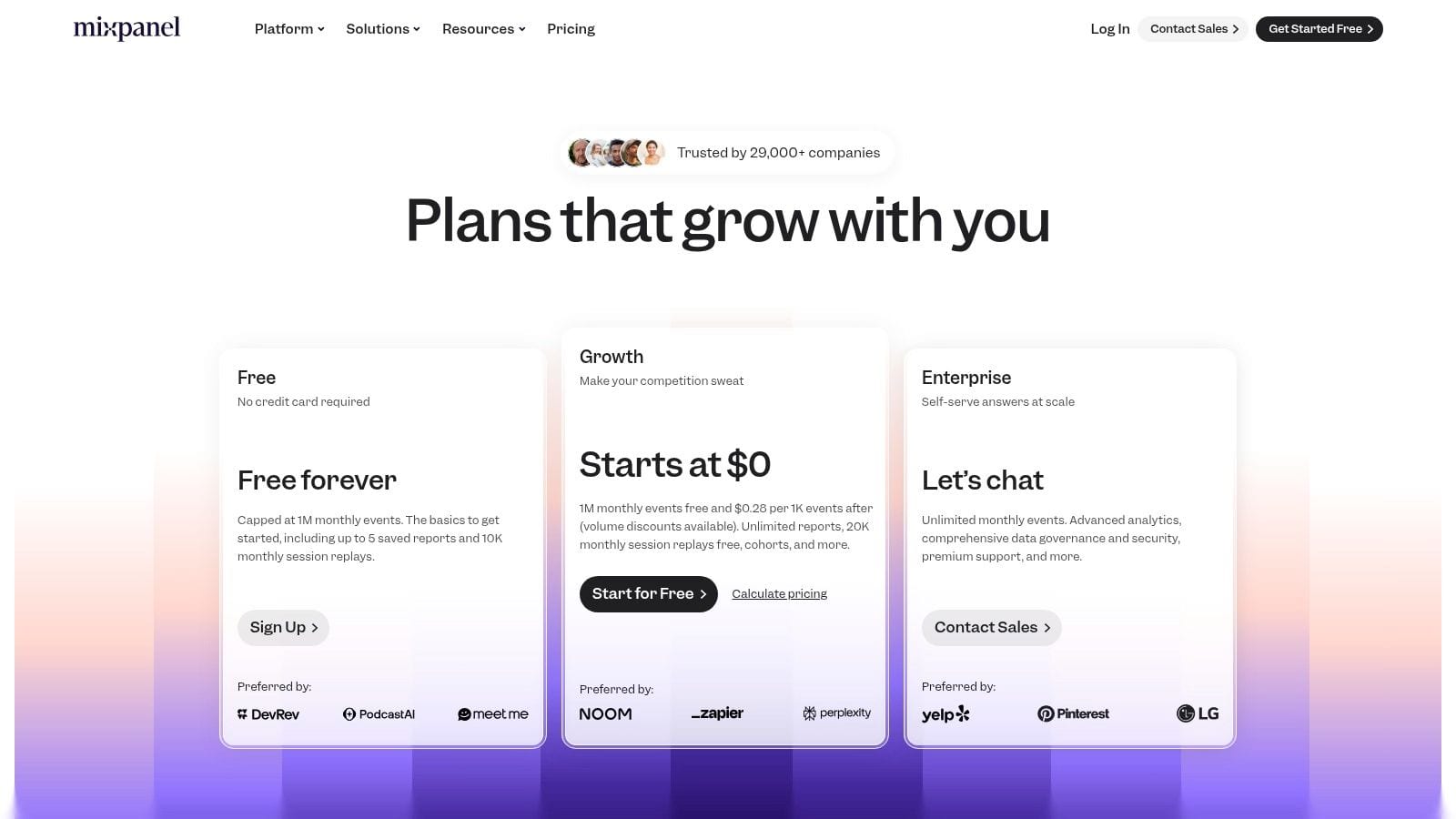 Mixpanel